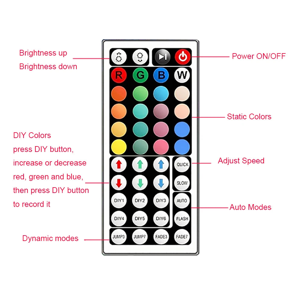 Krenyx™ Smart Ambient LED Strip Lights