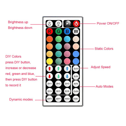 Krenyx™ Smart Ambient LED Strip Lights